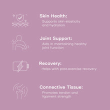 Load image into Gallery viewer, Prime Self - Hydrolysed Collagen Peptides