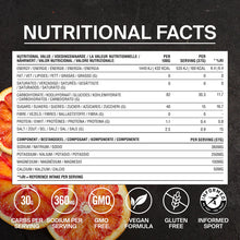 Load image into Gallery viewer, STYRKR - MIX+ Blood Orange: Dual-Carb & Electrolyte Mix