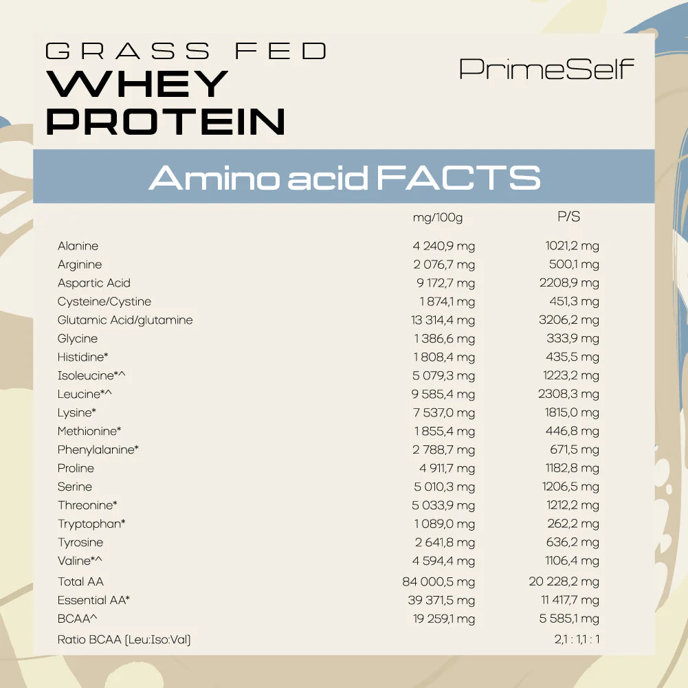 Prime Self - Grass-Fed Whey Protein - Vanilla Bean